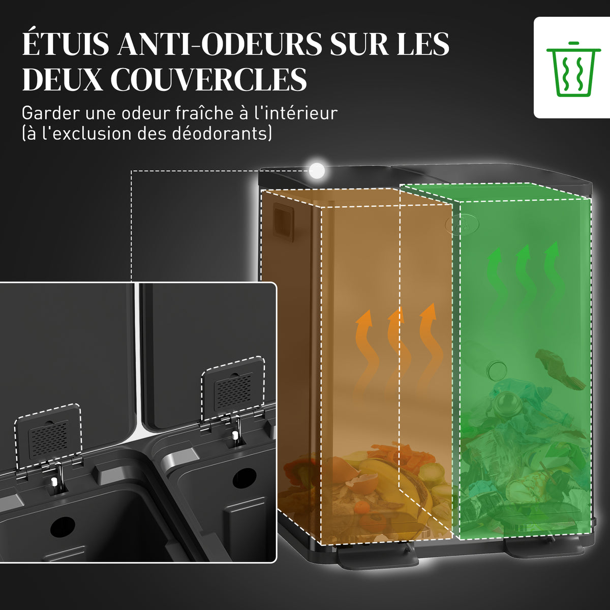 Poubelle de cuisine 2 compartiments de 2 x 20L, acier inoxydable, couvercle à fermeture douce, 45,8x36x51,6cm, noir-4