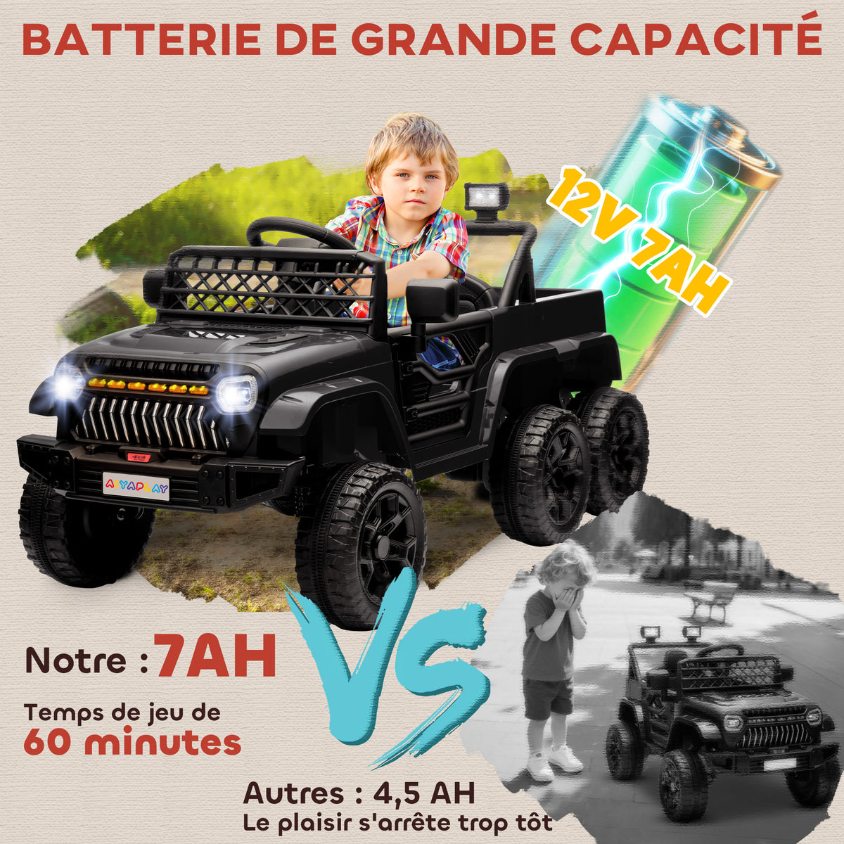 Voiture électrique enfant buggy électrique enfant 2 moteurs 12 V 3 vitesses remorque arrière 122L x 62,5l x 65H cm noir-6
