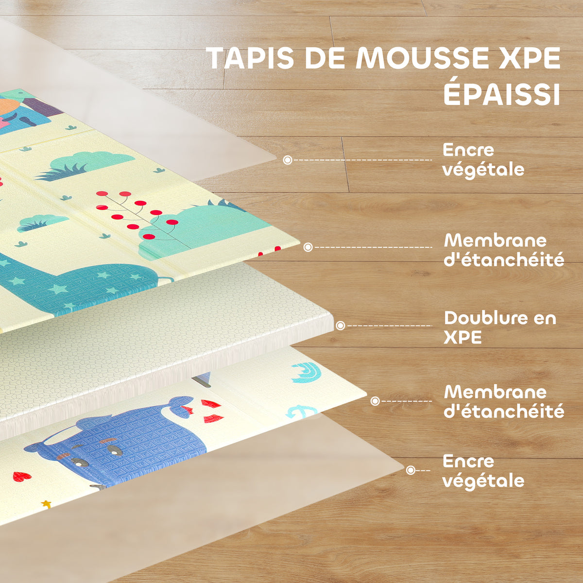 Tapis de jeu pour enfant bebe, tapis d'éveil bébé pliable épais réversible en mousse, 196 x 176 x 1,5 cm, multicolore-4