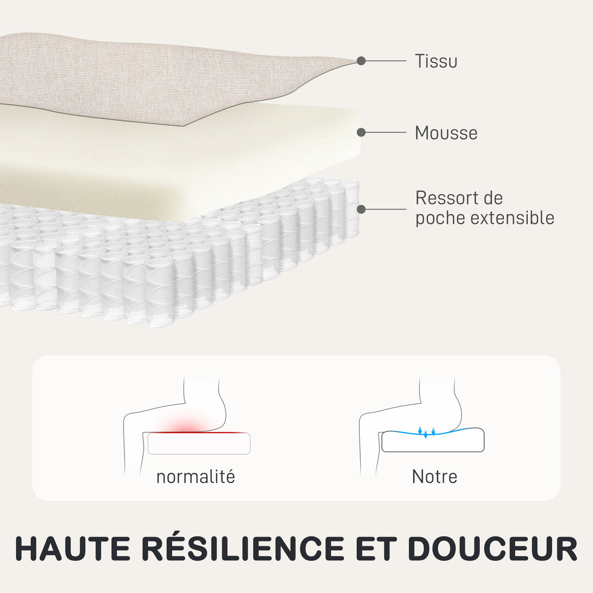 Fauteuil relax massant et chauffant avec dossier et repose-pieds réglable manuellement, poche latérale, beige-5
