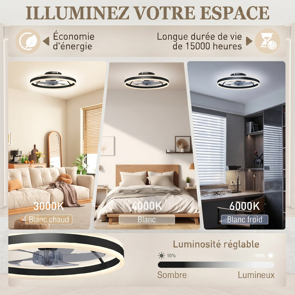 Ventilateur de plafond avec lumière et télécommande, plafonnier ventilateur 50 cm avec 6 vitesses, noir-3