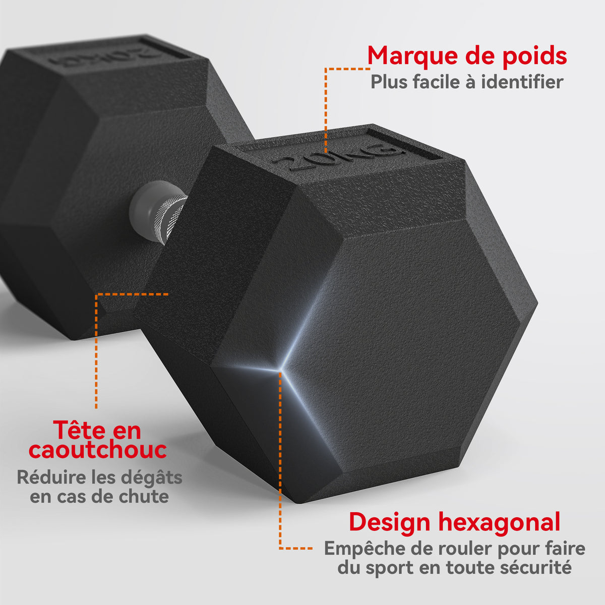 Lot de 2 Haltères Courtes Poids 40 kg, Haltère Hexagonale Entraînement Musculaire & Haltérophilie, Noir-3