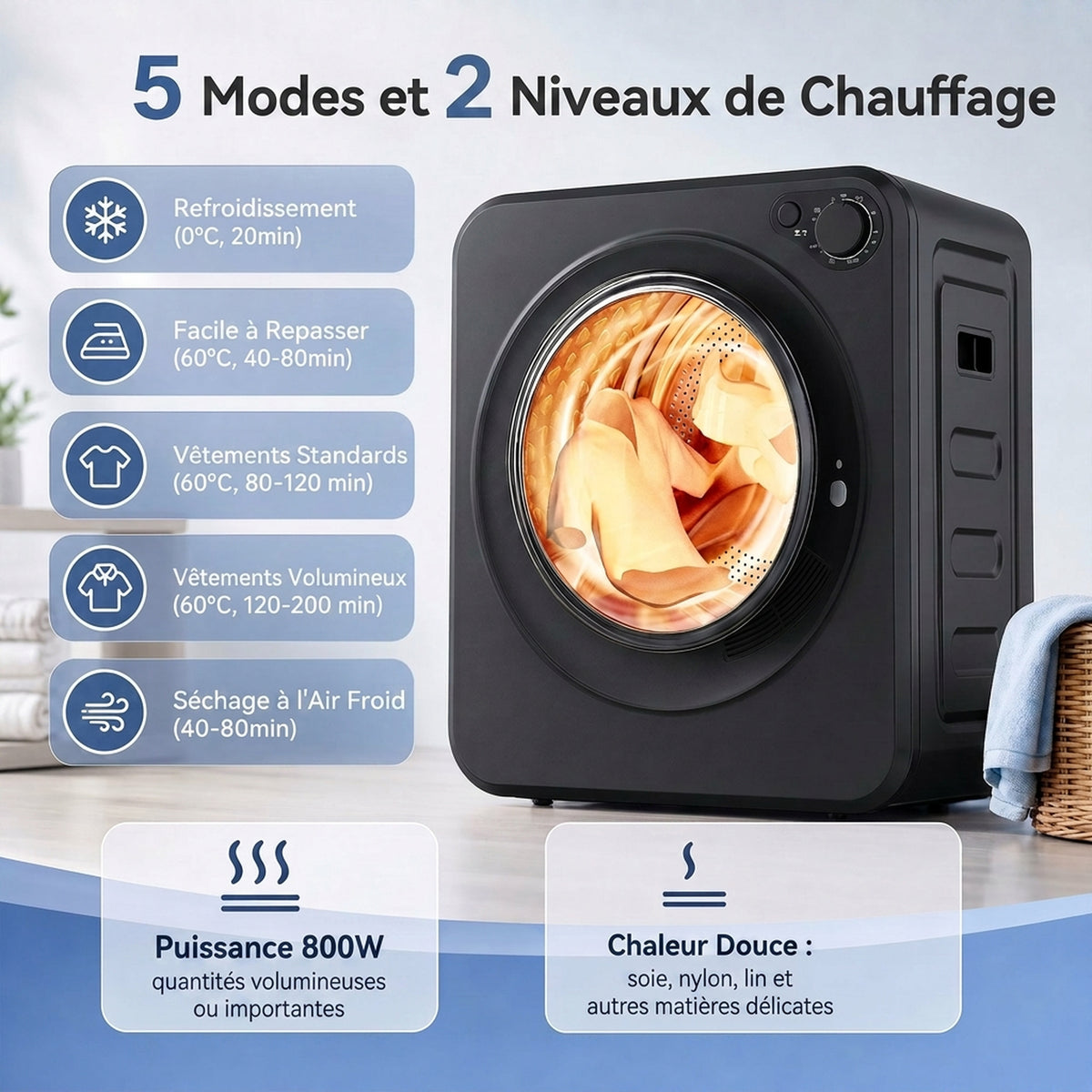 Sèche Linge à Évacuation Compact 2,5Kg, Sèche-Linge Électrique 400/800 W, 5 Modes de Séchage, Charge Frontale, Noir-3
