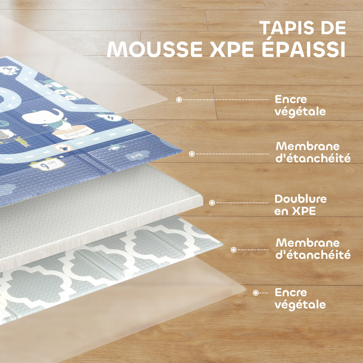 Tapis de jeu pour bébé pliable et réversible, tapis de sol en mousse épais, 202 x 180,5 x 1 cm, multicolore-5