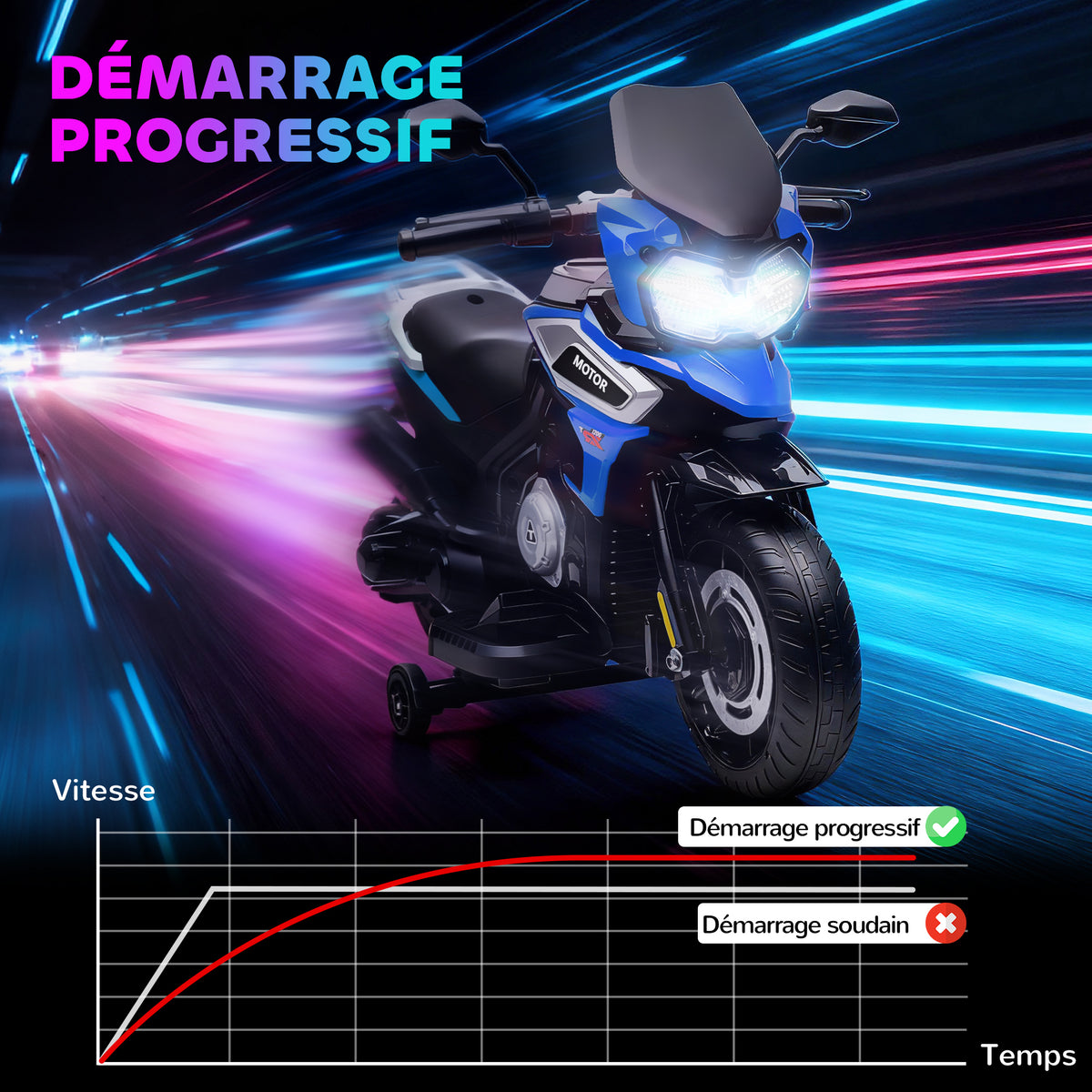 Moto électrique enfants 6 V, voiture électrique enfants avec roues d'entraînement, musique, effets lumineux, bleu-7