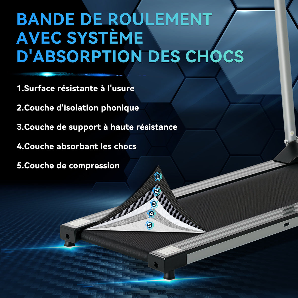 Tapis de course Fitness électrique pliable - .fr x FFHandball - 1 à 10 Km/h écran multifonctions - puissance 500 W-4