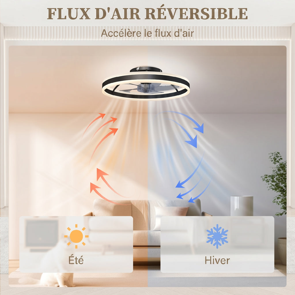 Ventilateur de plafond avec lumière et télécommande, plafonnier ventilateur 50 cm avec 6 vitesses, noir-6