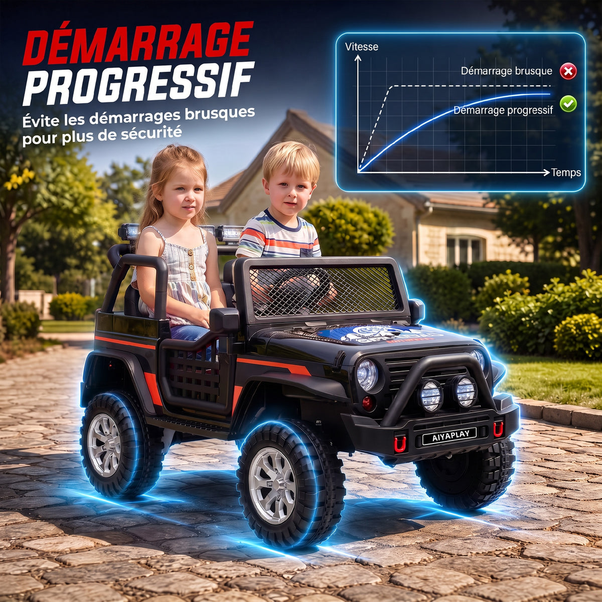 Voiture électrique enfant 2 places 12,8 V, 2 moteurs, batterie lithium, télécommande parentale, noir-5