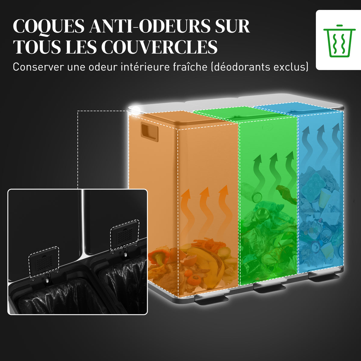 Poubelle de cuisine, poubelle tri sélectif, 3 compartiments de 15L, seaux intérieurs amovibles, 61,9x36,6x43,2cm, argent-4