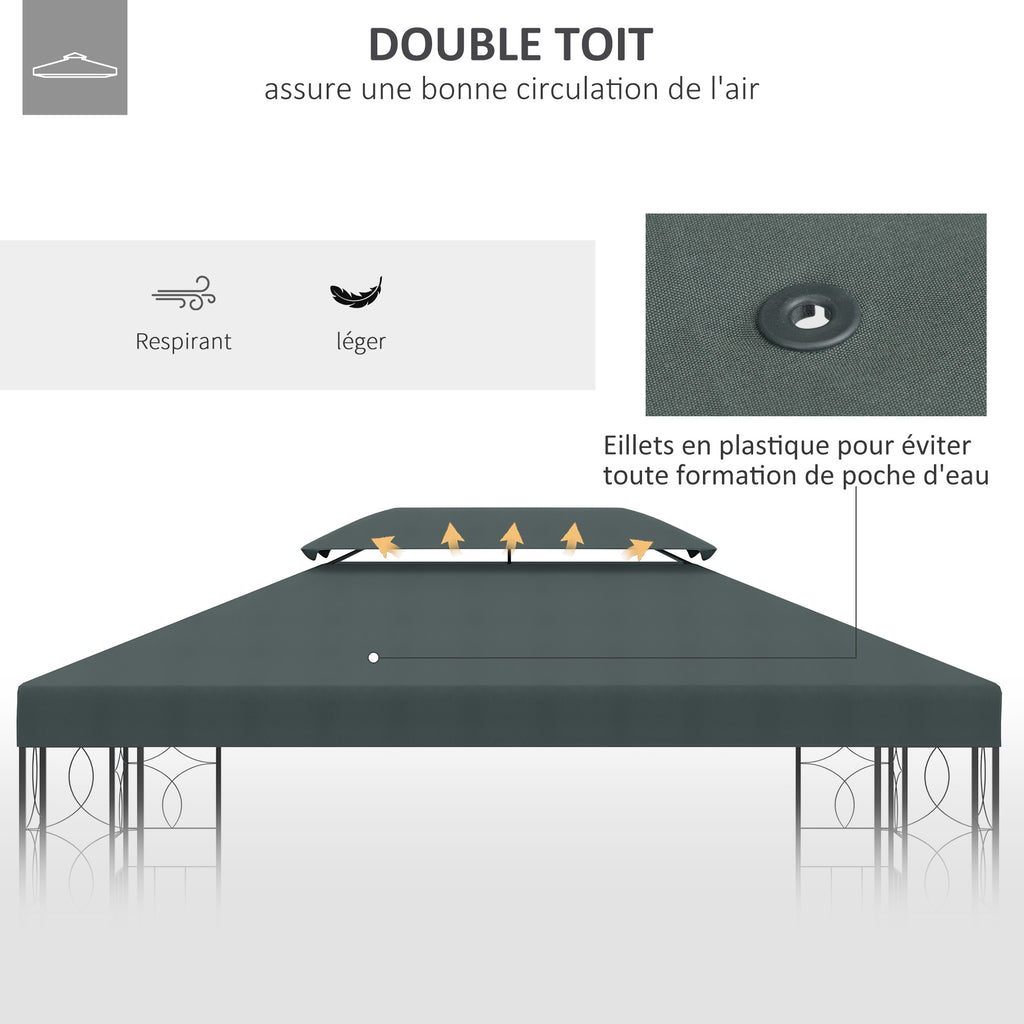 Toile de rechange pour pavillon tonnelle tente 3 x 4 m polyester haute densité 180 g/m² gris-5