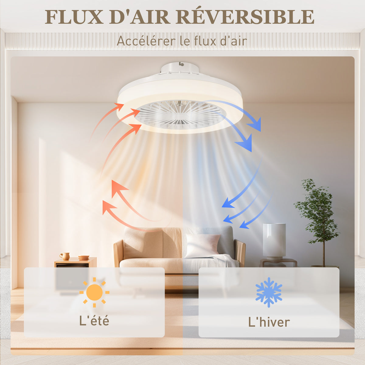 Ventilateur de plafond avec lumière et télécommande 6 vitesses, minuterie, luminosité réglable, blanc-6