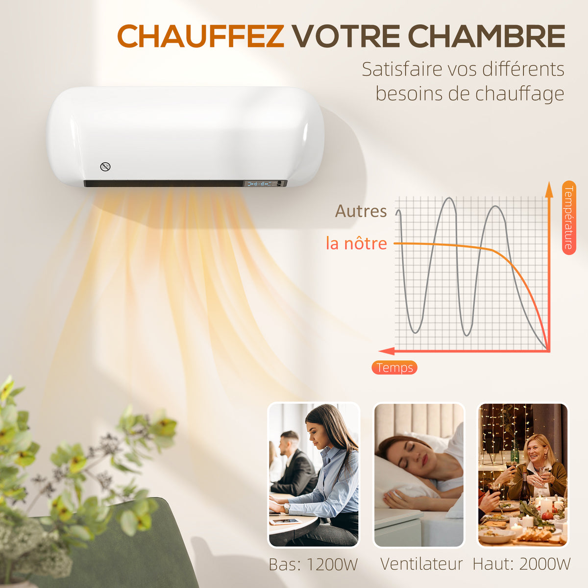 Chauffage mural en céramique 1000/2000W, radiateur électrique, ventilateur, thermostat, minuterie, 50x19x14cm, blanc-4