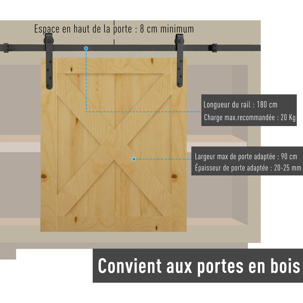 Kit de Porte Coulissante, Système Galandage avec Porte Épaisseur 20-25 mm, Largeur Max. 0,9 m, Charge 20 kg, Acier Noir-3