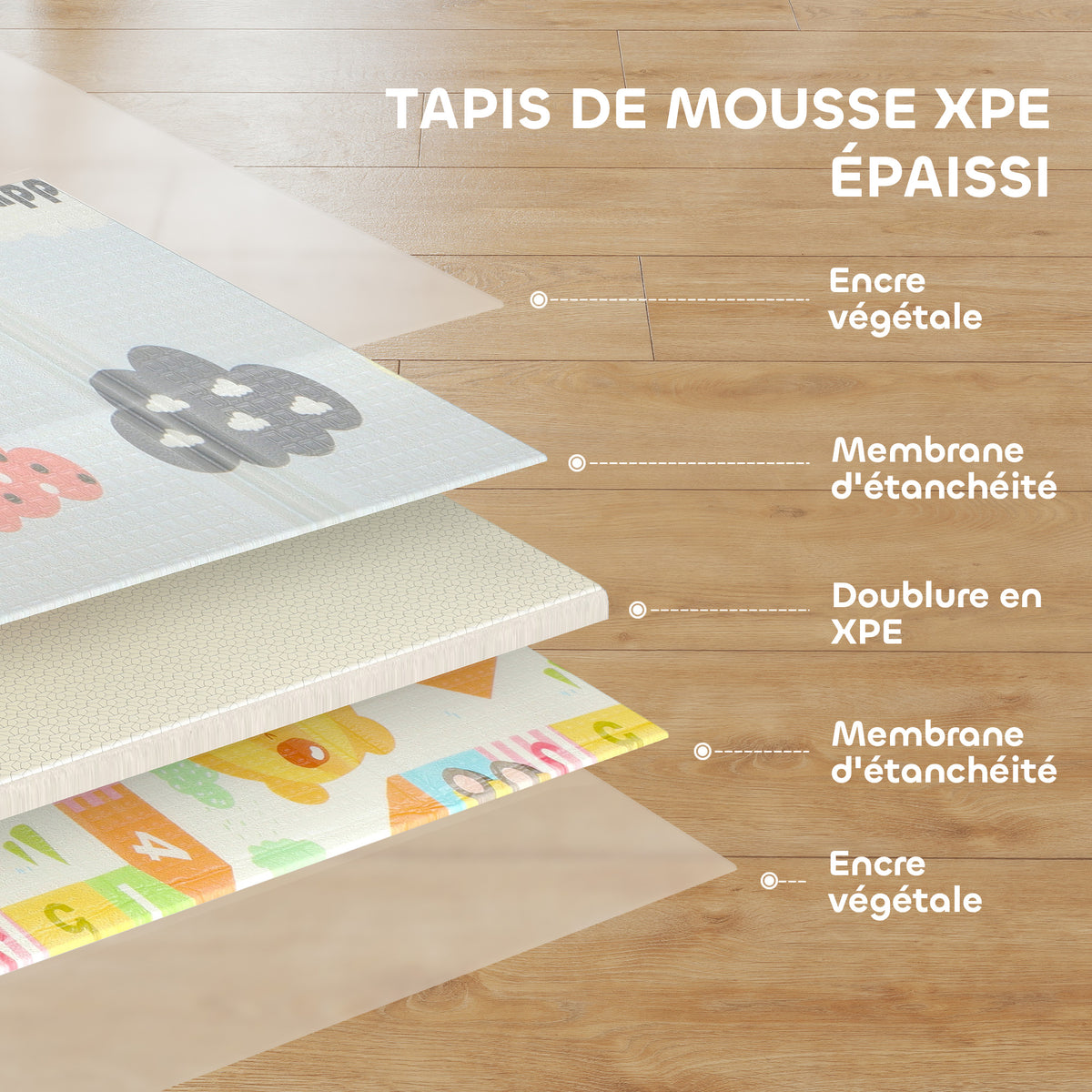 Tapis de jeu pour bébé pliable et réversible, tapis de sol en mousse épais, 200 x 180 x 1,5 cm, multicolore-4
