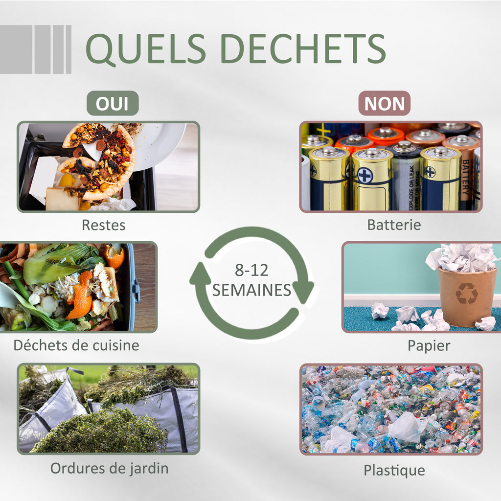 Composteur de Jardin - bac à Compost pour déchets - Rotatif 360° - Double Chambre 160 L - Acier PP Noir-6