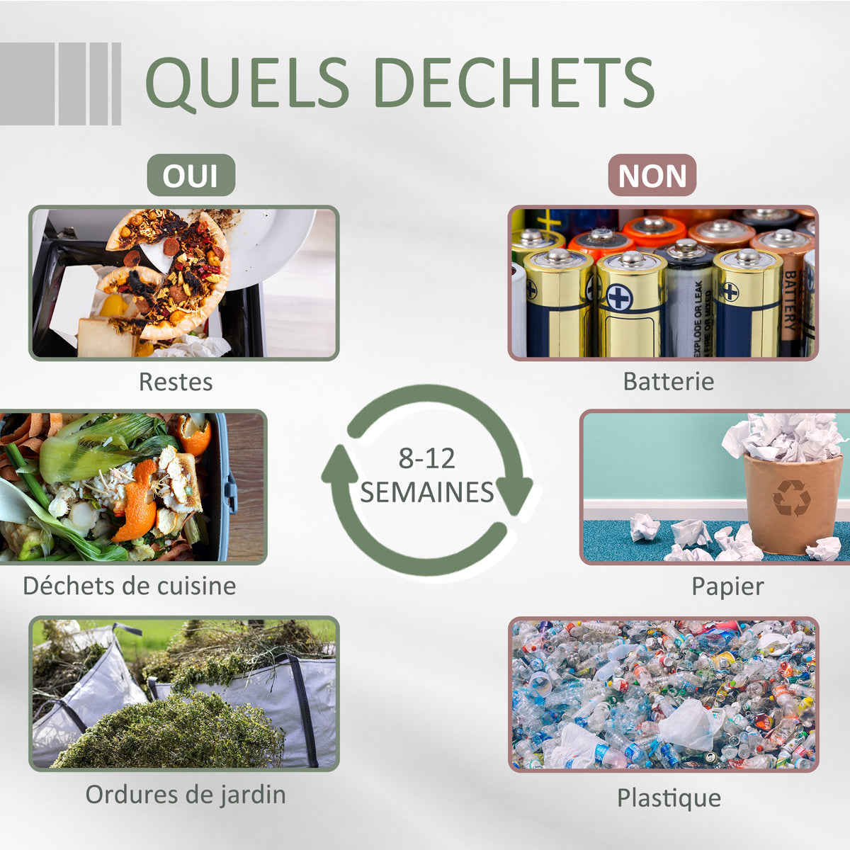 Composteur de Jardin - bac à Compost pour déchets - Rotatif 360° - Double Chambre 160 L - Acier PP Noir-6