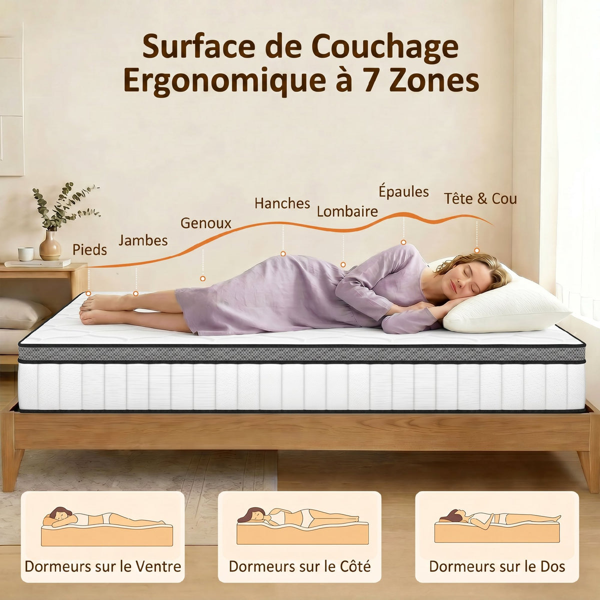 Matelas 90 x 190 cm, 20cm d'épaisseur, matelas à ressorts ensachés 7 zones mousse à mémoire forme au gel rafraîchissant-4