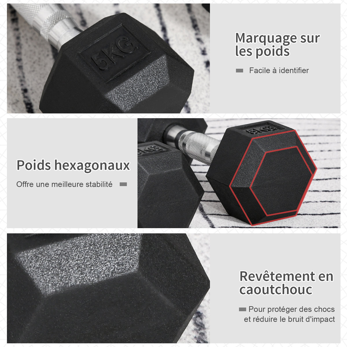 Ensemble d'haltères courtes total 2 x 5 Kg, haltères musculation fitness pour homme et femme, entraînement musculaire & haltérophilie - métal caoutchouc noir-3