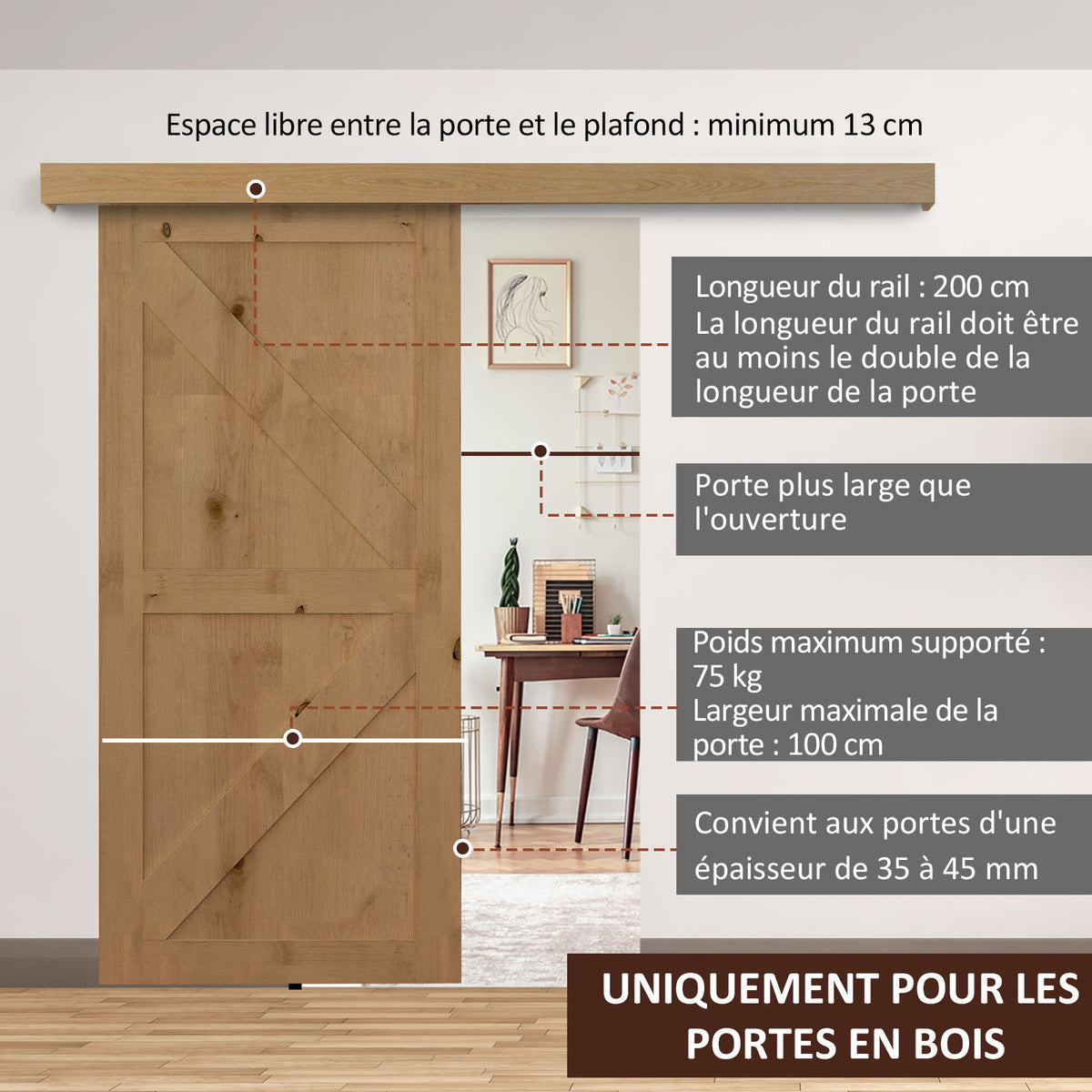 Kit Complet de Porte Coulissante en Bois, Quincaillerie Système Galandage pour Porte Épaisseur 35-45 mm, Charge Max. 75 kg, Rail, Roulettes, Vis, 200 x 3,05 cm, Brun-3