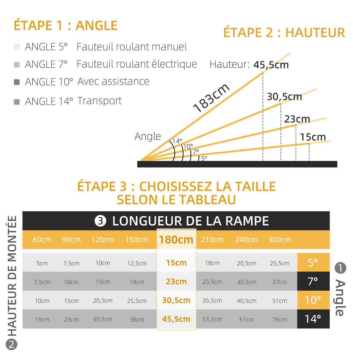 Rampe de fauteuil roulant rampe de chargement rampe d'accès antidérapante pliable avec bordures dim. 183L x 72l cm alu-3