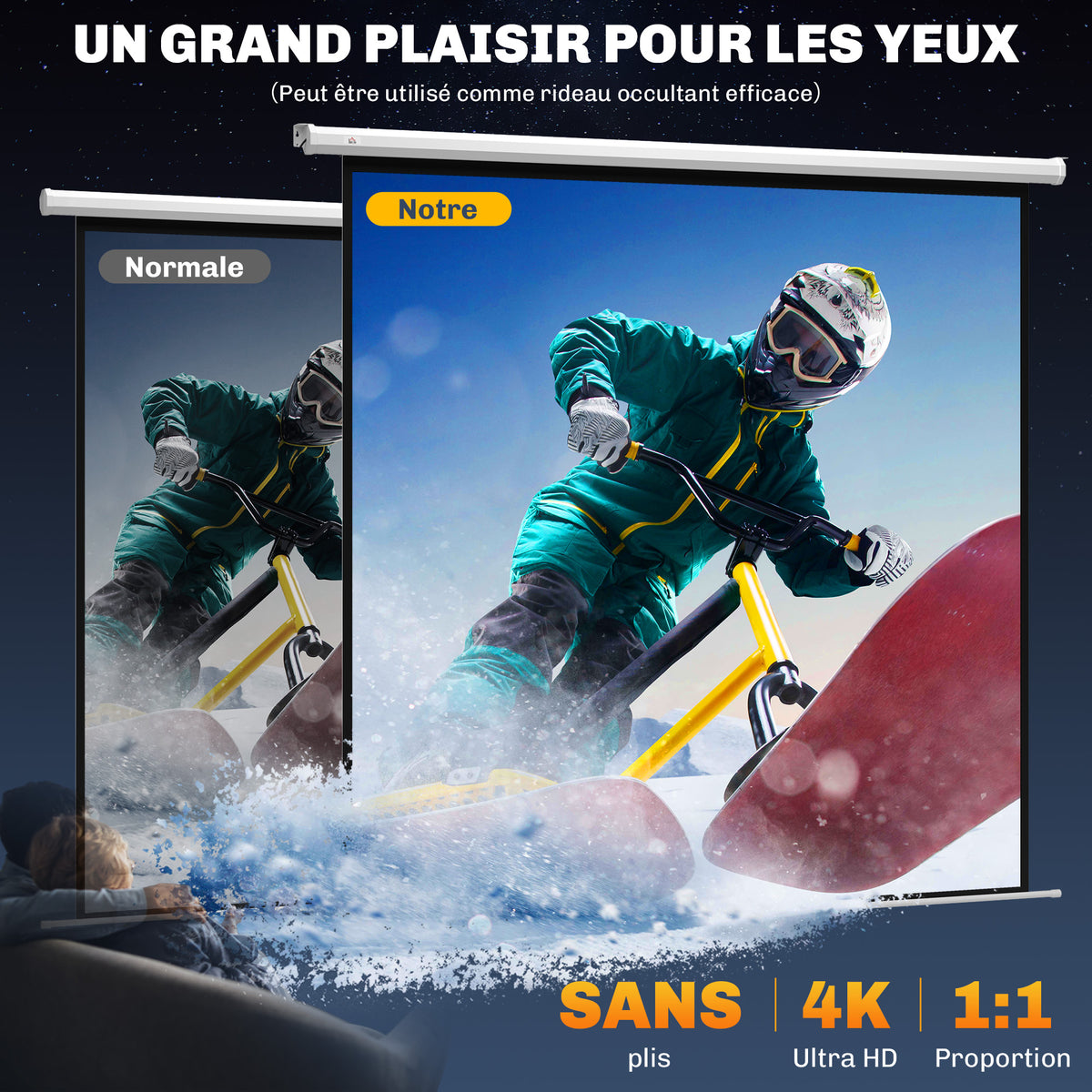 Écran de projection motorisé 120 Pouces, 4K HD électrique, montage mural ou plafond, panneau de commande et télécommande-3