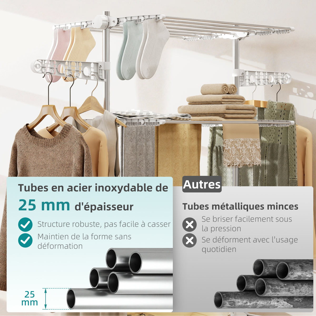 Étendoir à Linge 4 Niveaux, Sechoir a Linge avec 6 Roulettes, Pliable, Cadre en Acier Inoxydable et Ailes Latérales, pour Intérieur Extérieur, 142 x 55 x 172 cm, Blanc-4