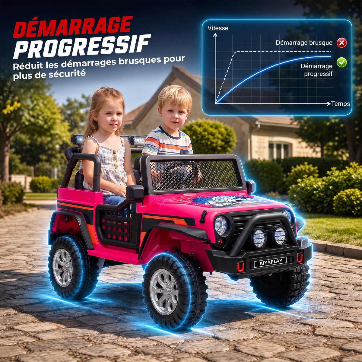 Voiture électrique enfant 2 places 12,8 V, 2 moteurs, batterie lithium, télécommande parentale, Rose-5