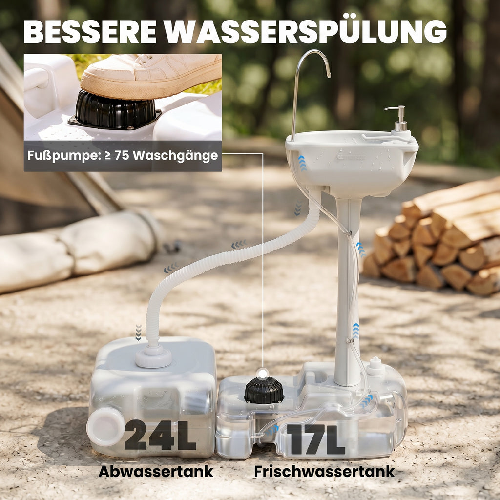 Évier à Main Portable Station de Lavage Camping Jardin Extérieur Voyager avec Réservoir d'Eau 17L Gris-3