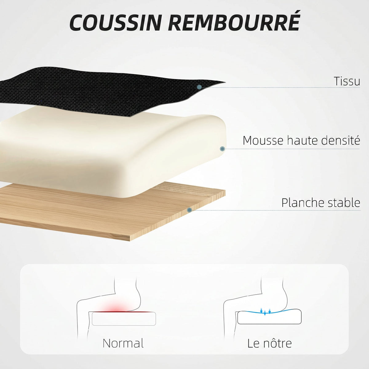 Chaise Bureau Ergonomique avec Appui-Tête Réglable, Fauteuil de Bureau Inclinable en Maille, Dossier Séparé, Noir-6