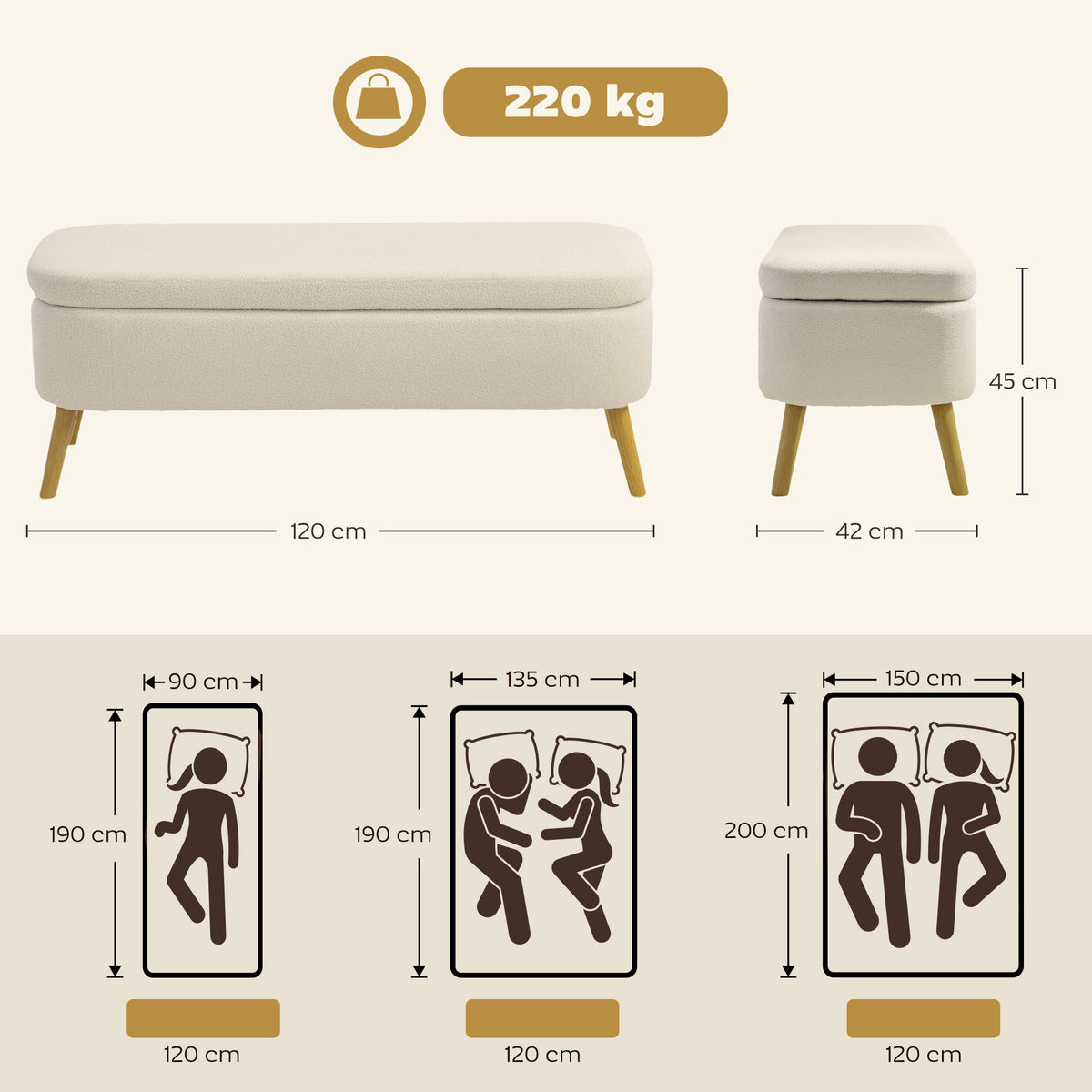 Banc de rangement, bout de lit avec couvercle, pieds en bois, capacité 65 L, jusqu'à 220 kg, 120x42x45cm, beige-2