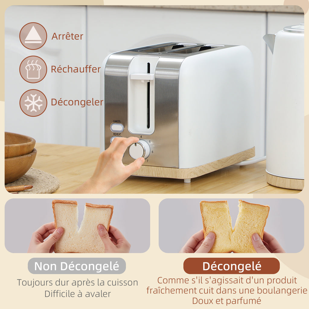 Ensemble bouilloire et grille-pain, 1,7L, 2200W, grille-pain 2 tranches avec 7 niveaux de brunissage, blanc-4