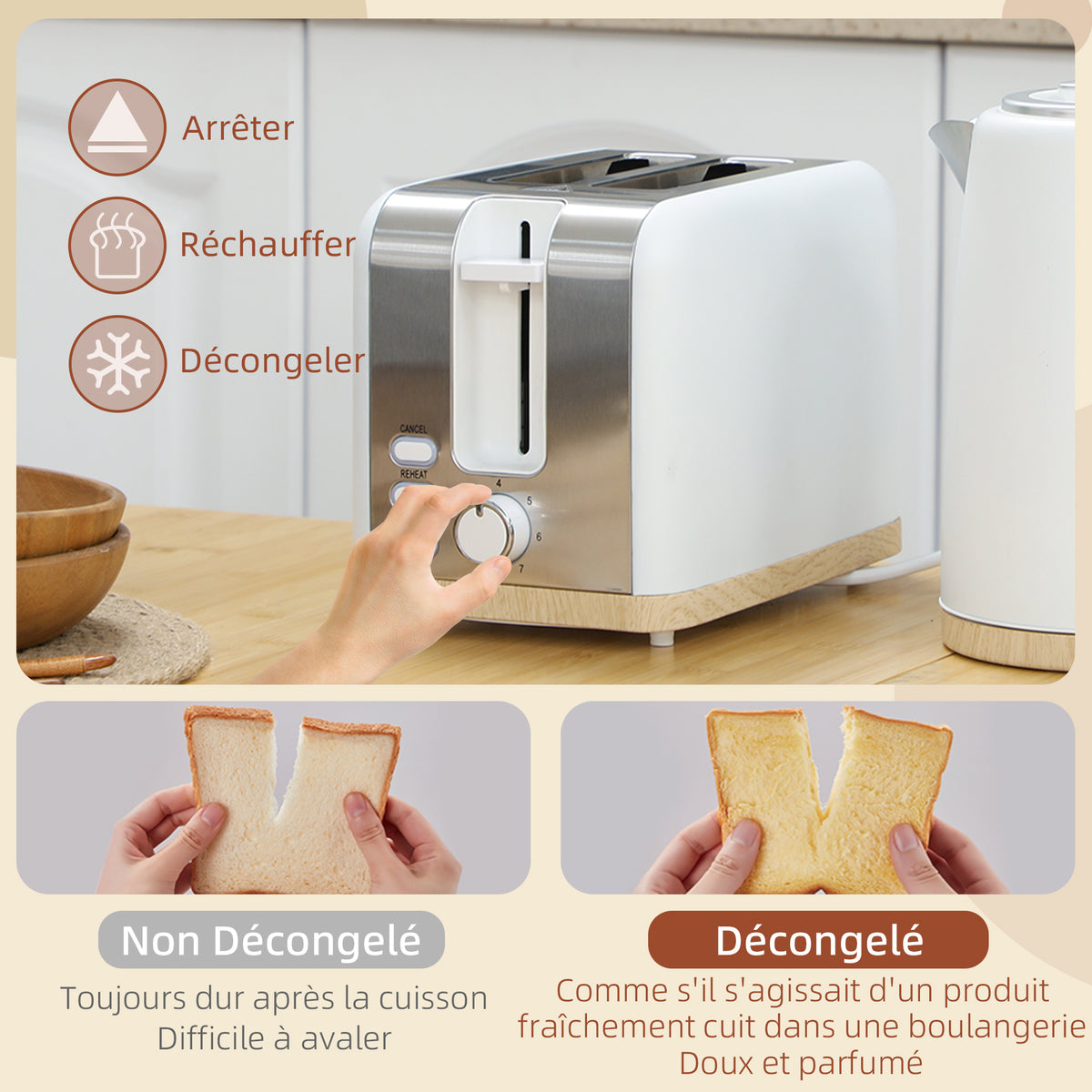 Ensemble bouilloire et grille-pain, 1,7L, 2200W, grille-pain 2 tranches avec 7 niveaux de brunissage, blanc-4