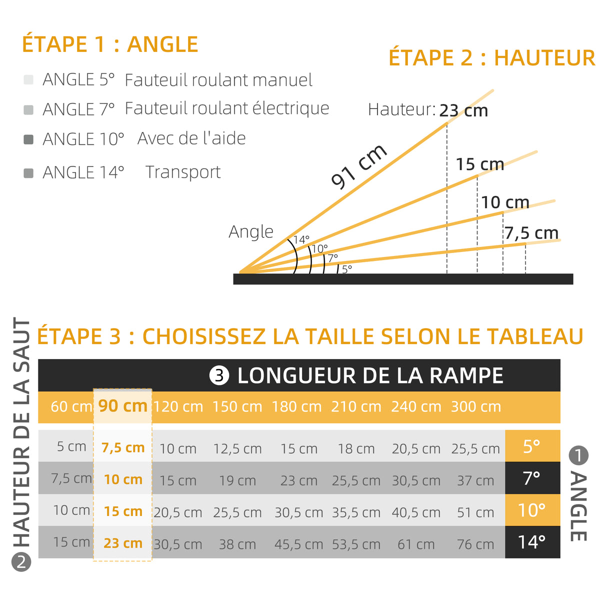 Rampe de fauteuil roulant pliable rampe de chargement sablage antidérapante en alliage d'aluminium 91 x 73,6 cm noir-3