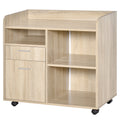 Support d'imprimante - Caisson d'organisation de Bureau Roulant - Dim. 80l x 40P x 72H cm en Bois Chêne clair-0