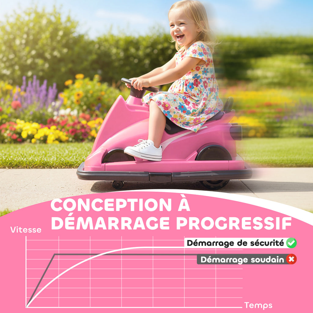 Auto-Tamponneuse Enfant 6V, Rotation à 360°, Musique, Klaxon, Démarrage Doux, 2,5 km/h, pour Âges 3-8, 74x53x48cm, Rose-6