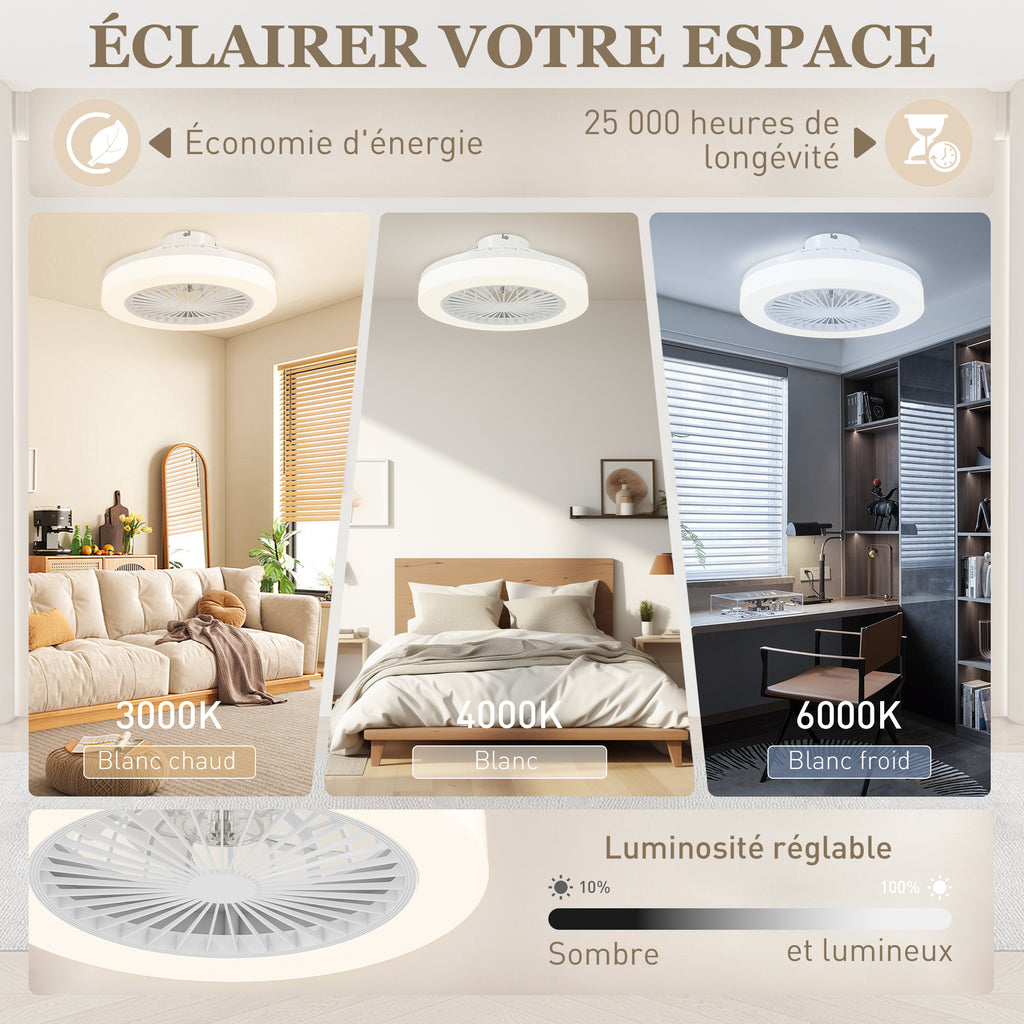 Ventilateur de plafond avec lumière et télécommande 6 vitesses, minuterie, luminosité réglable, blanc-3