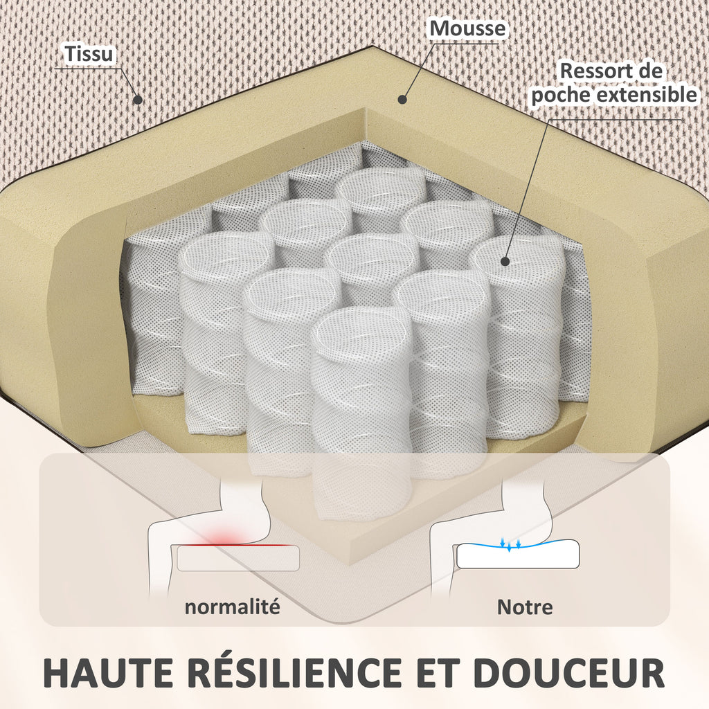 Fauteuil releveur électrique massage et chauffage avec repose-pied, dossier inclinable, télécommande et poche latérale-5