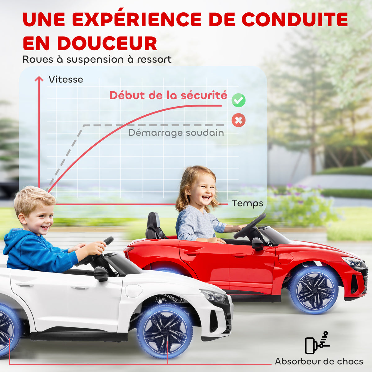 Voiture électrique enfant 12 V - véhicule électrique avec télécommande parentale fournie - V. Max. 5 Km/h - effets sonores, lumineux - Audi RS E-tron GT rouge-6
