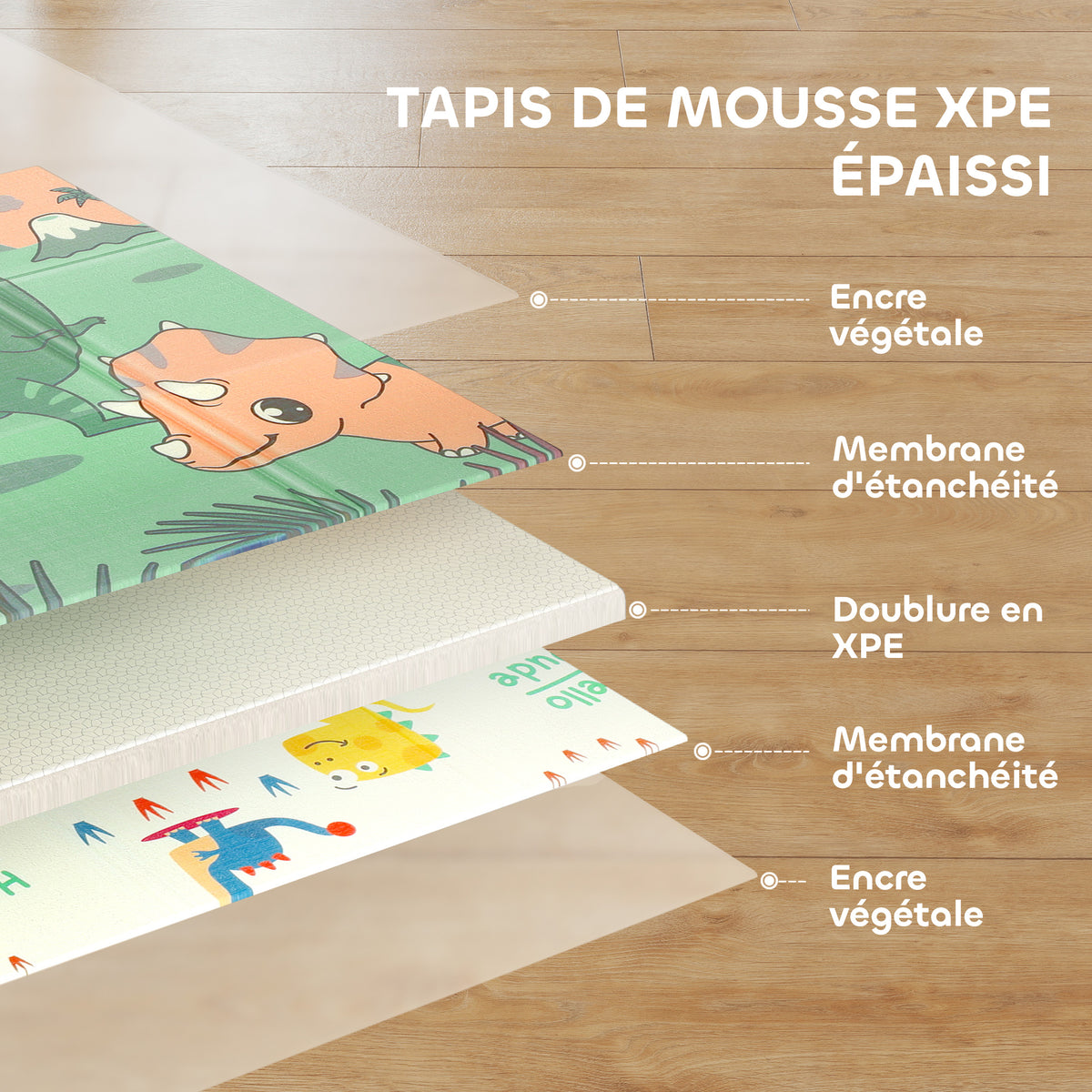 Tapis de jeu pour enfant bebe, tapis d'éveil bébé pliable épais réversible en mousse, 196 x 176 x 1,5 cm, multicolore-4