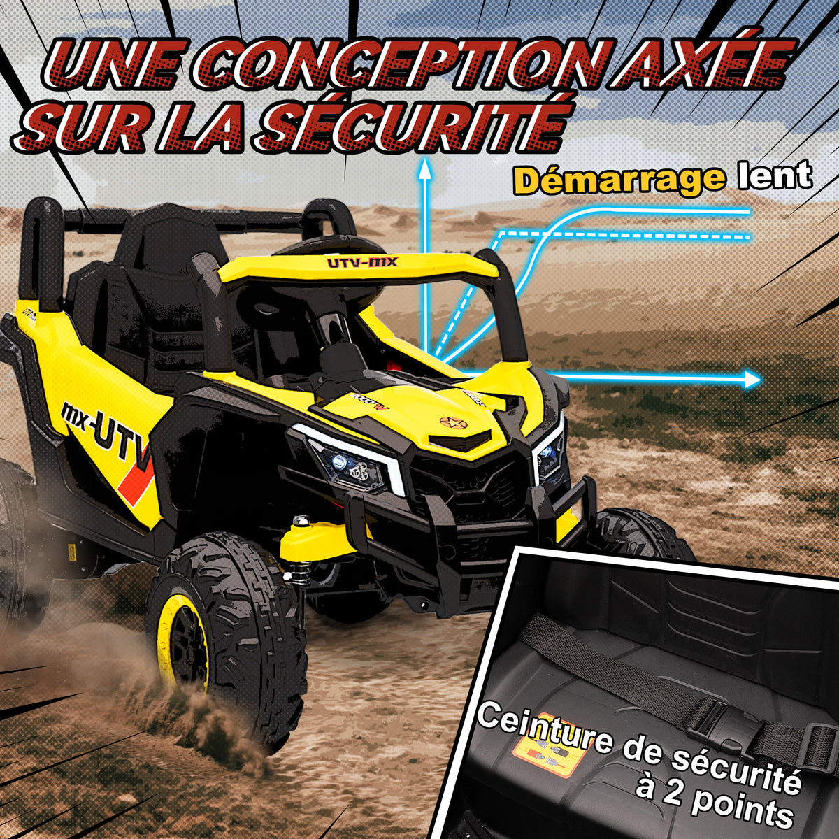 Voiture électrique enfants UTV 12 V, buggy électrique enfants avec télécommande, 96 x 61 x 56 cm, jaune-5