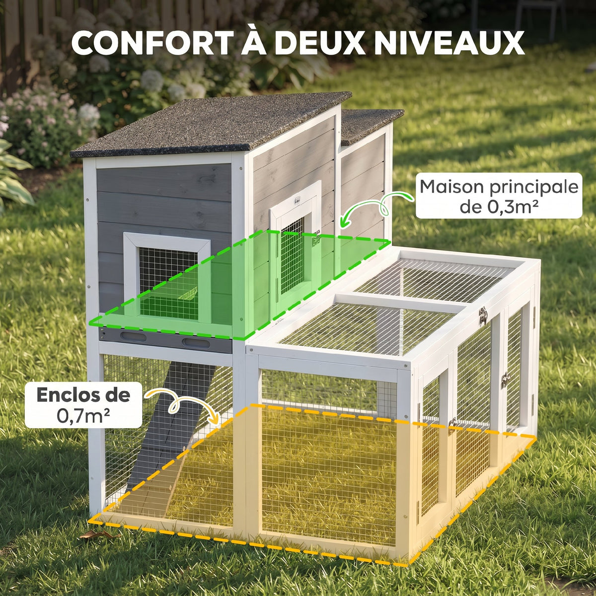 Clapier Lapin Extérieur en Bois Cage à Lapin Intérieur Double Toit Ouvrant Imperméable 2 Niveaux avec Enclos Gris-3