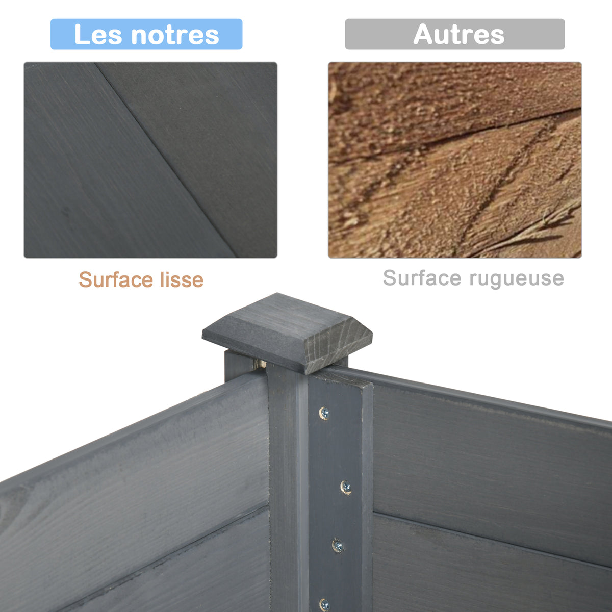 Jardinière sur Pieds Potager dim. 122,5L x 56,5l x 76H cm Inserts d'irrigation + Feutre de Drainage Bois Massif Sapin-3