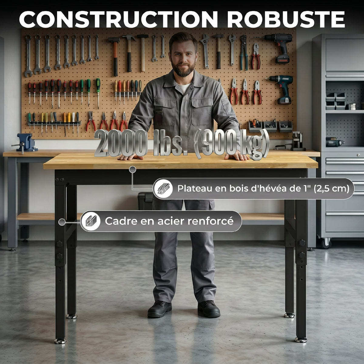 Établi d'Atelier Réglable, 121,9x50,8x79-99cm, Charge 900 kg, 2 Prises et 2 Ports USB, Panneau Perforé, Noir-3