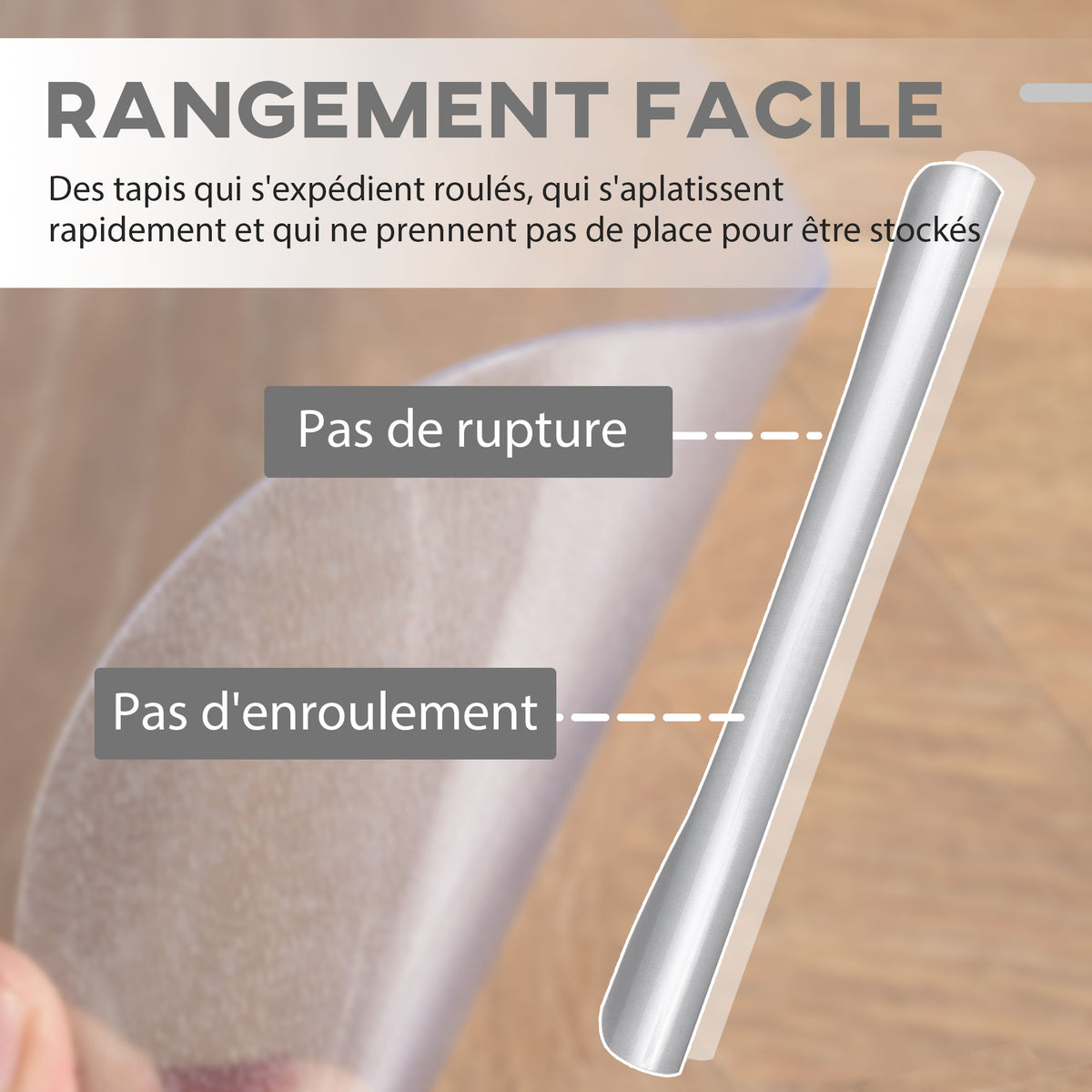 Tapis de chaise de bureau rectangulaire, antidérapants en plastique transparent 90x120cm-4
