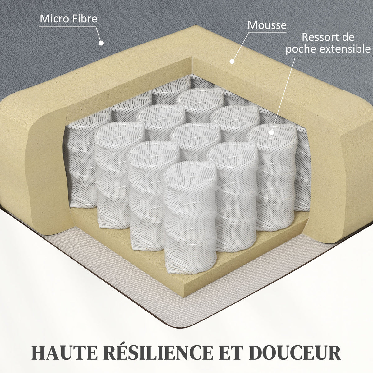 Fauteuil releveur électrique avec fonction massage et chaleur inclinaison réglable revêtement synthétique tissu gris-5