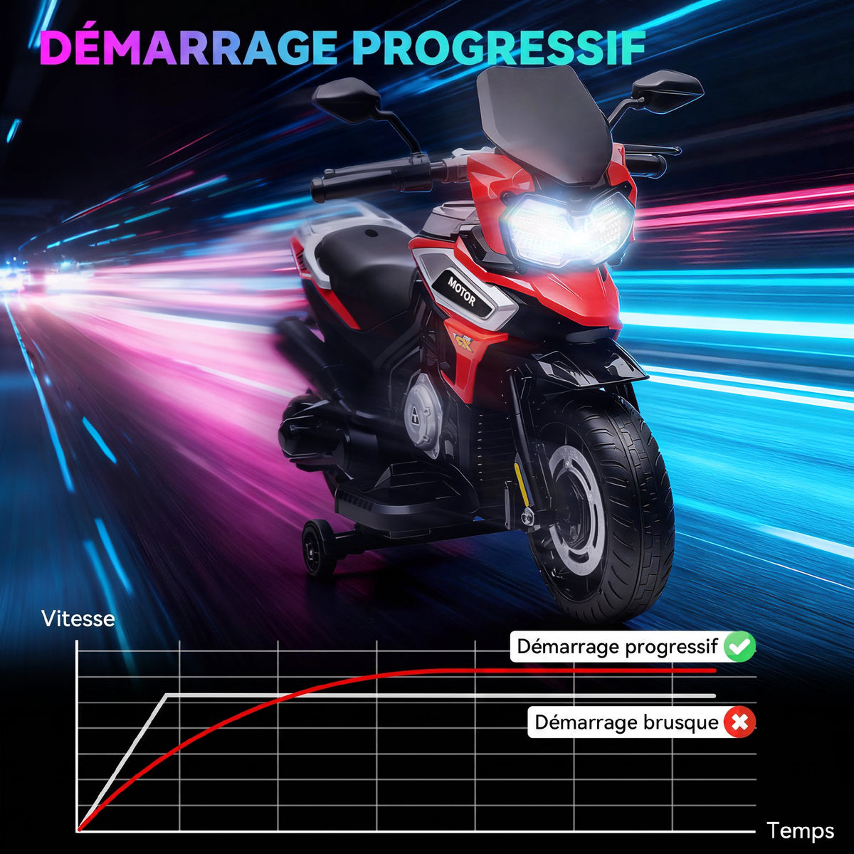 Moto Électrique Enfants 6 V, Voiture Électrique Enfants avec Roues d'Entraînement, Musique, Effets Lumineux, Rouge-7