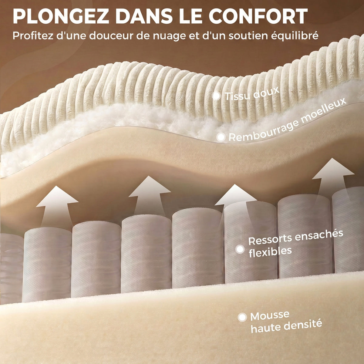 Canapé 4 Places avec 2 Poufs de Rangement, Canapé d'Angle Modulable en U 306 cm en Velours Côtelé, 4 Coussins, Crème-4