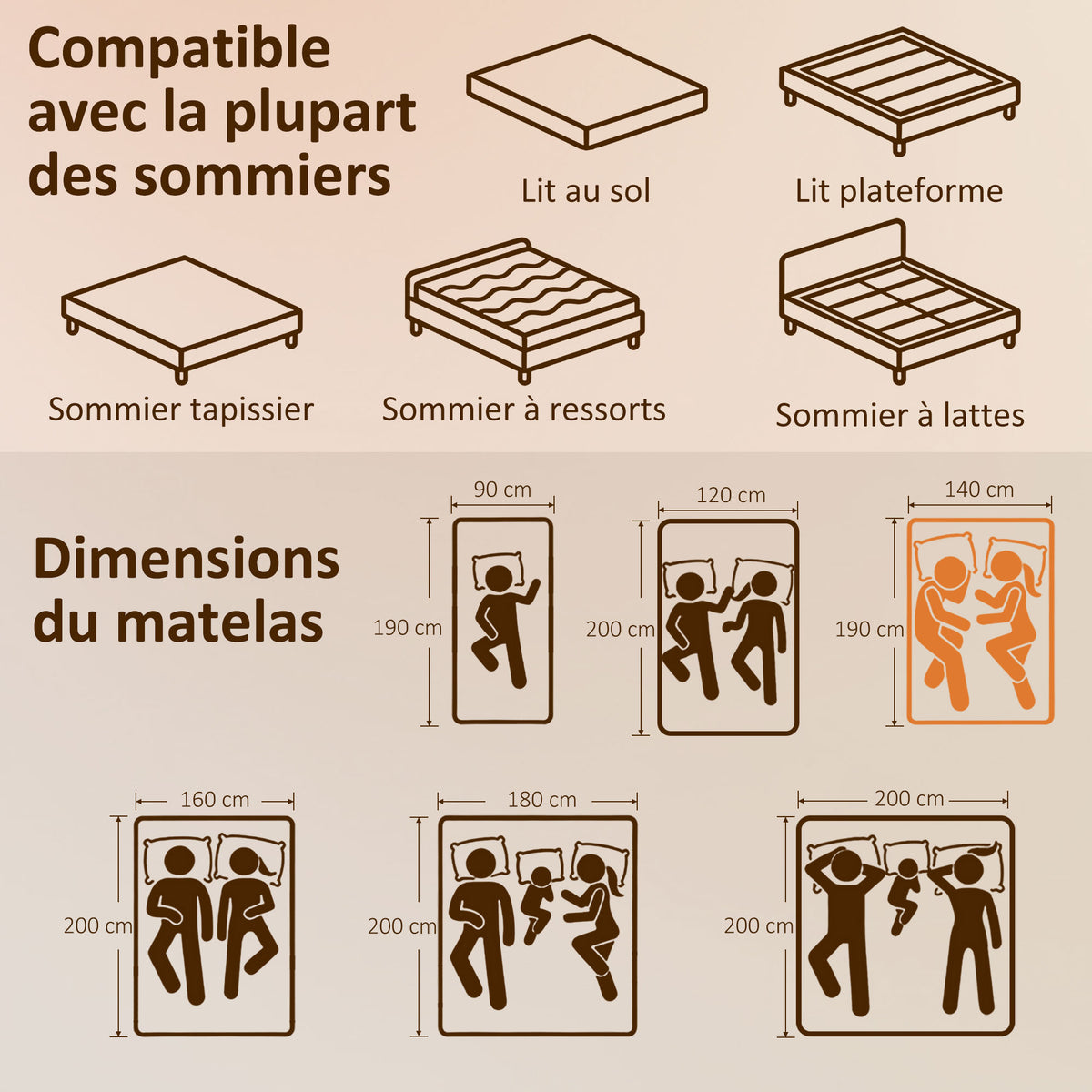 Matelas 140x190cm, matelas 2 personnes, mousse à mémoire de forme au thé vert, housse amovible lavable, fermeté moyenne-2