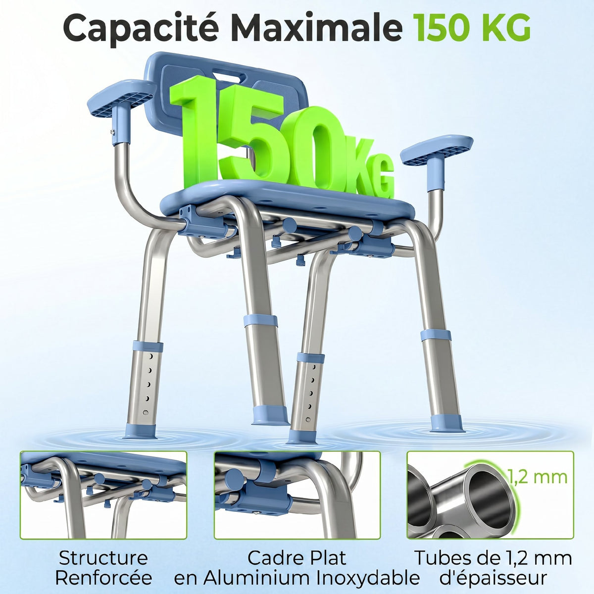 Tabouret de douche chaise de douche ergonomique avec accoudoirs, dossier, hauteur et siège réglables, bleu-4