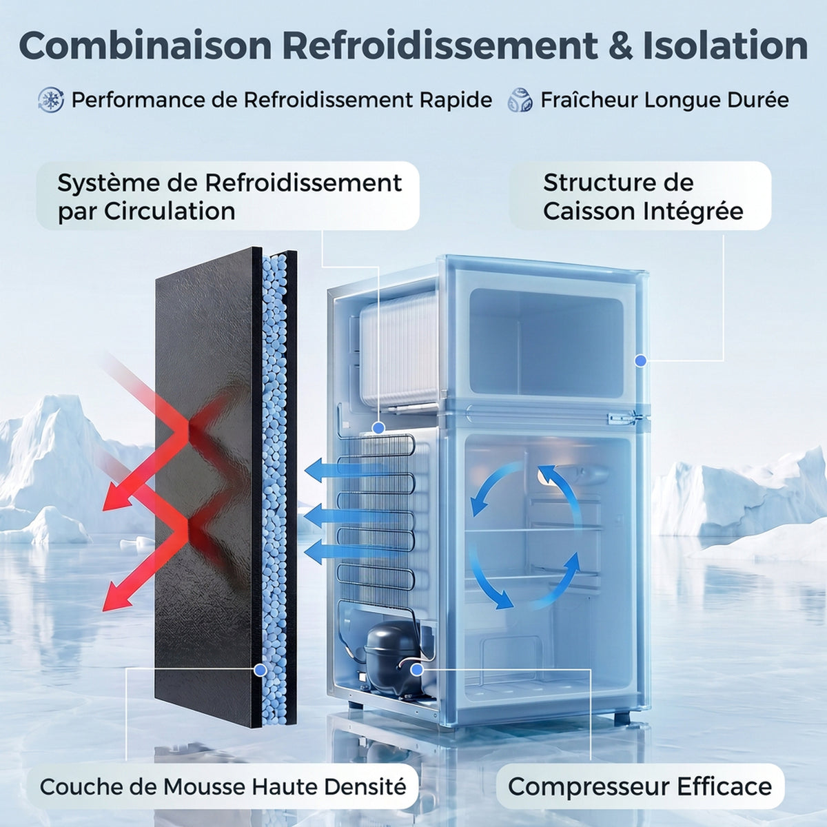 Mini Réfrigérateur Congélateur 90 L, Petit Frigo Compact Silencieux, 2 Portes Réversibles, Thermostat Réglable, Noir-4